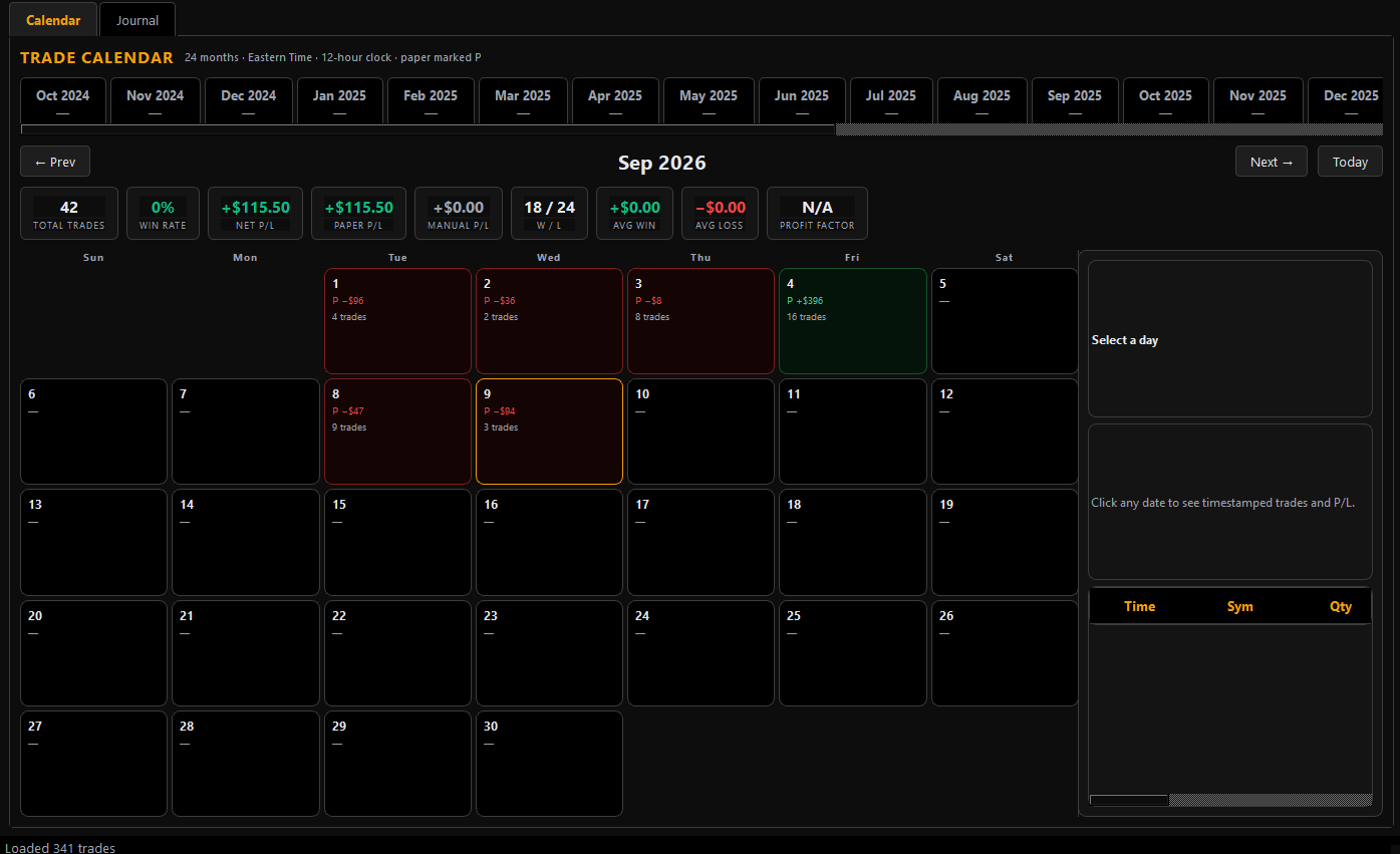 DennTech Trade Journal calendar on Windows — month of past fills